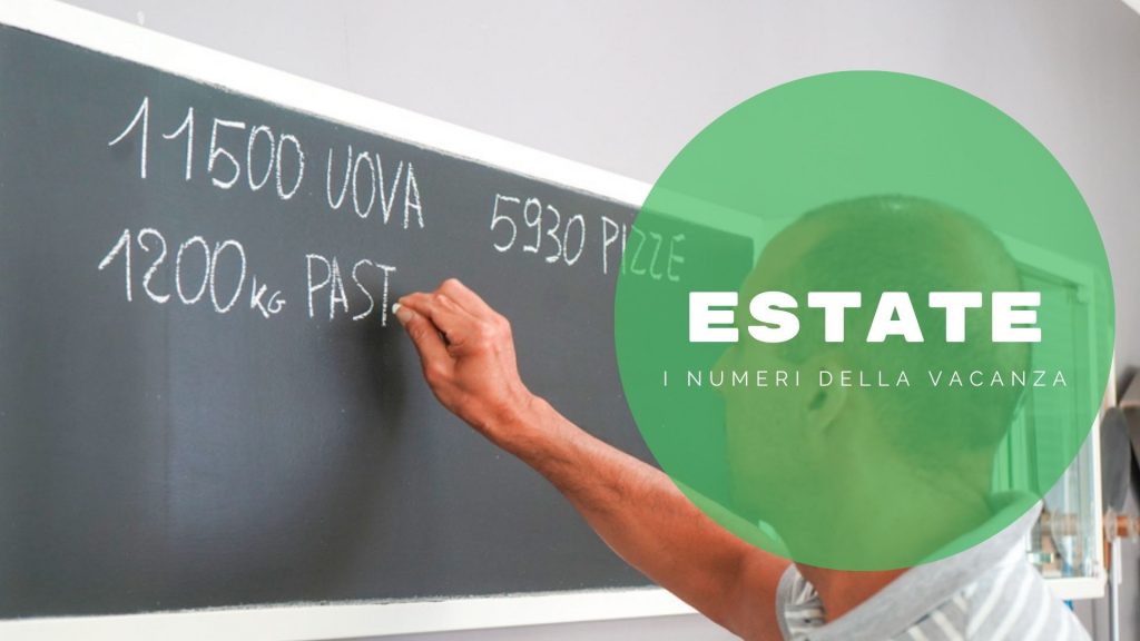 Estate 2021: è come dire 3.500 kg di felicità!