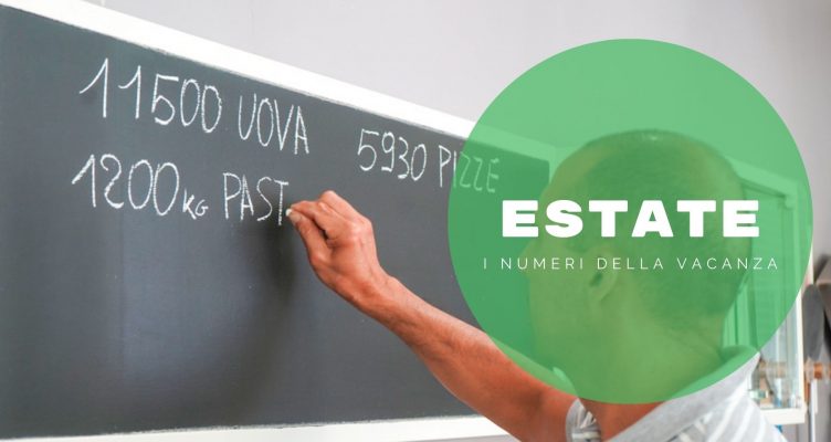 Estate 2021: è come dire 3.500 kg di felicità!